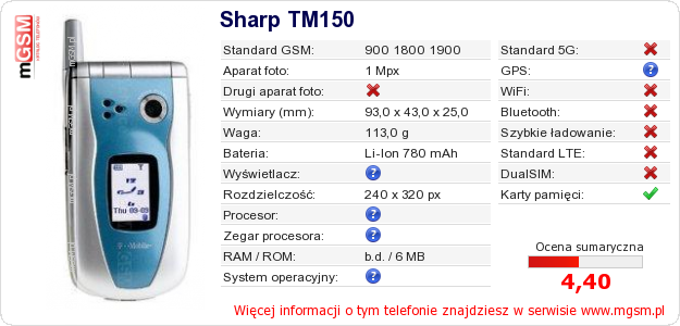 Dane telefonu Sharp TM150