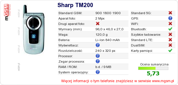 Dane telefonu Sharp TM200