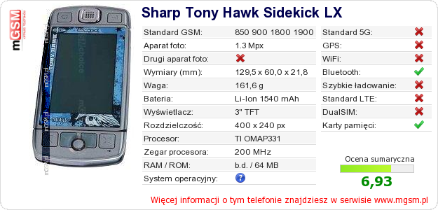 Dane telefonu Sharp Tony Hawk Sidekick LX