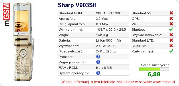 Dane telefonu Sharp V903SH Dane telefonu Sharp V903SH
