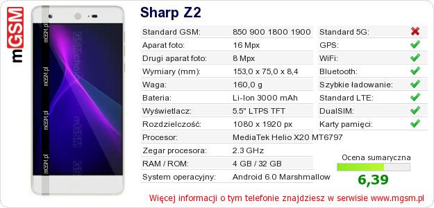 Dane telefonu Sharp Z2