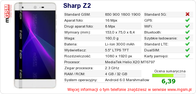 Dane telefonu Sharp Z2