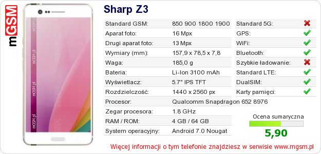 Dane telefonu Sharp Z3