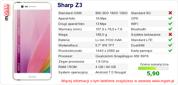 Dane telefonu Sharp Z3