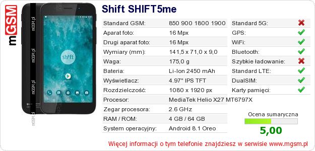 Dane telefonu Shift SHIFT5me