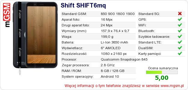 Dane telefonu Shift SHIFT6mq Dane telefonu Shift SHIFT6mq