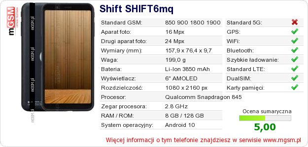 Dane telefonu Shift SHIFT6mq Dane telefonu Shift SHIFT6mq