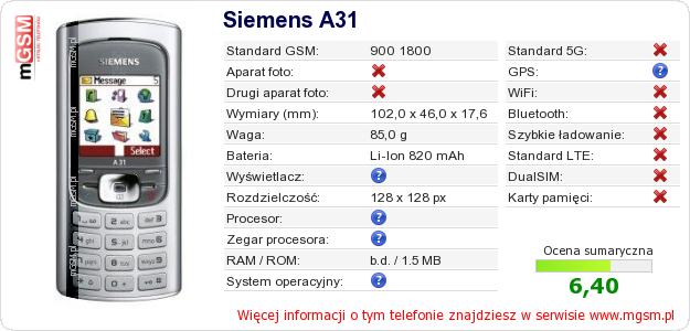Dane telefonu Siemens A31 Dane telefonu Siemens A31