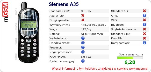 Dane telefonu Siemens A35