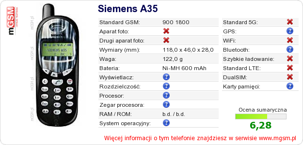 Dane telefonu Siemens A35