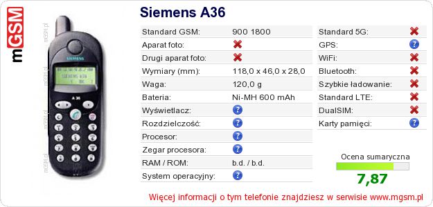 Dane telefonu Siemens A36