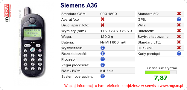 Dane telefonu Siemens A36