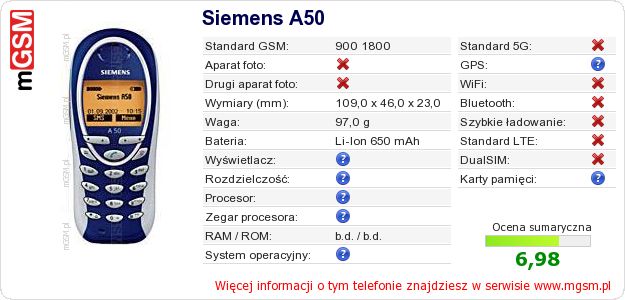 Dane telefonu Siemens A50