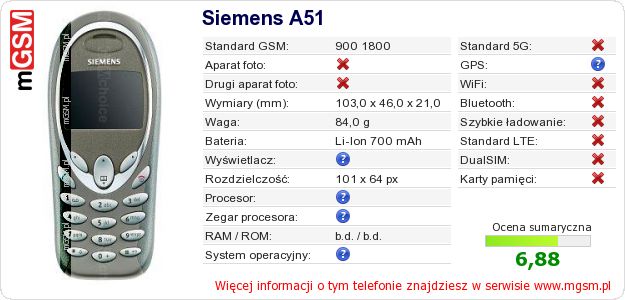 Dane telefonu Siemens A51 Dane telefonu Siemens A51