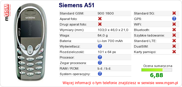 Dane telefonu Siemens A51 Dane telefonu Siemens A51