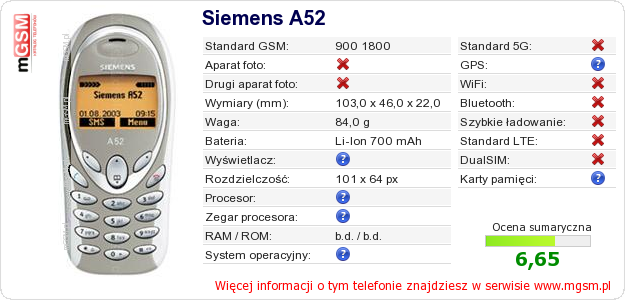 Dane telefonu Siemens A52
