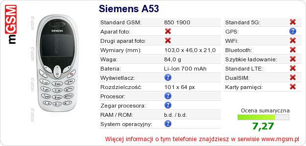 Dane telefonu Siemens A53