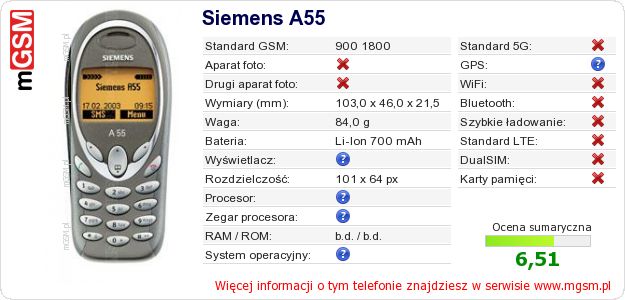 Dane telefonu Siemens A55
