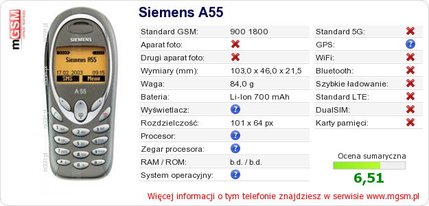 Dane telefonu Siemens A55