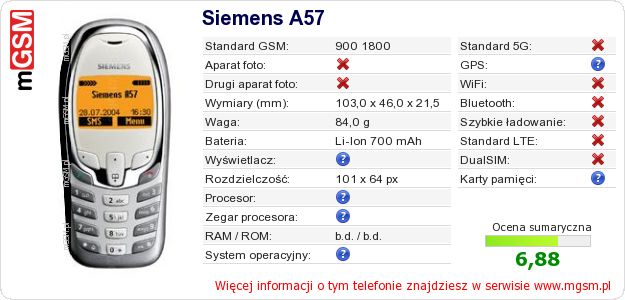 Dane telefonu Siemens A57