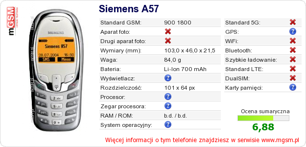 Dane telefonu Siemens A57
