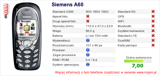 Dane telefonu Siemens A60