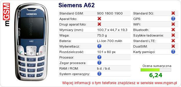 Dane telefonu Siemens A62