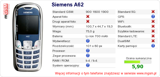 Dane telefonu Siemens A62 Dane telefonu Siemens A62
