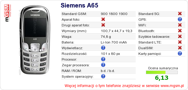 Dane telefonu Siemens A65 Dane telefonu Siemens A65