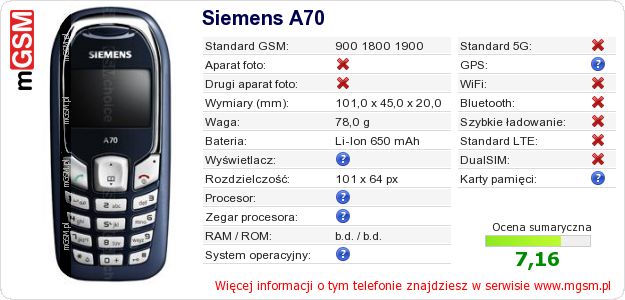 Dane telefonu Siemens A70