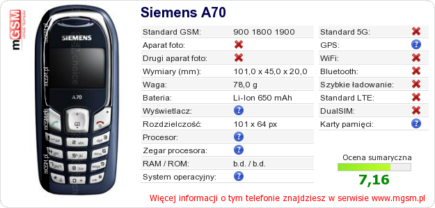 Dane telefonu Siemens A70