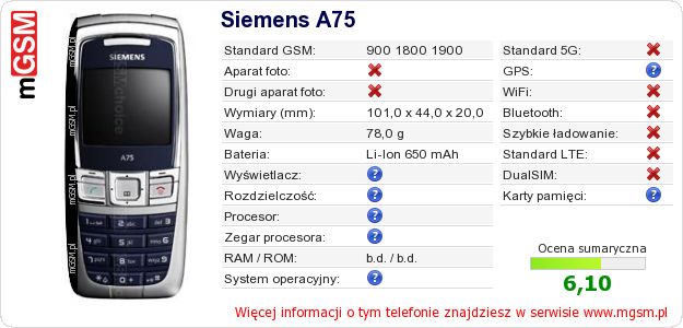 Dane telefonu Siemens A75