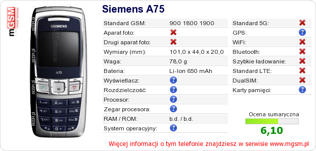 Dane telefonu Siemens A75