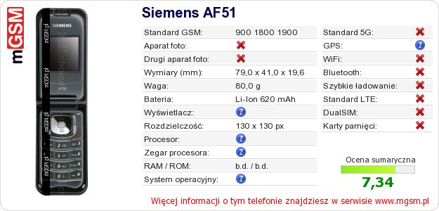 Dane telefonu Siemens AF51 Dane telefonu Siemens AF51