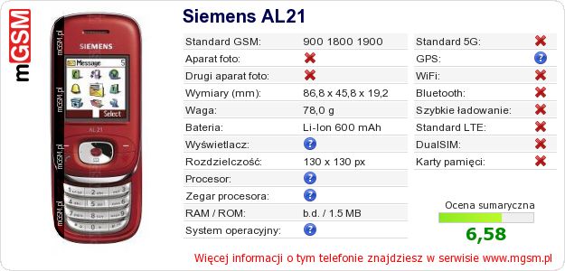 Dane telefonu Siemens AL21