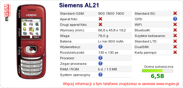 Dane telefonu Siemens AL21