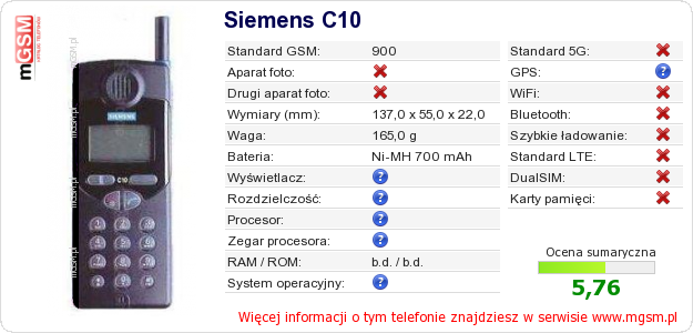 Dane telefonu Siemens C10
