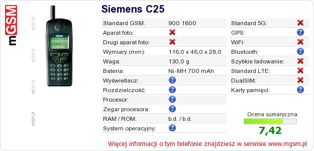 Dane telefonu Siemens C25 Dane telefonu Siemens C25