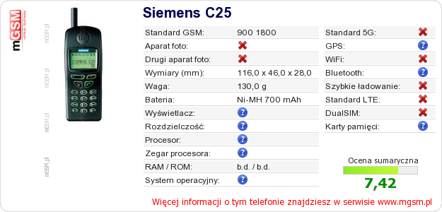 Dane telefonu Siemens C25