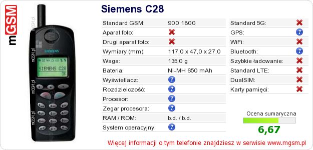 Dane telefonu Siemens C28 Dane telefonu Siemens C28