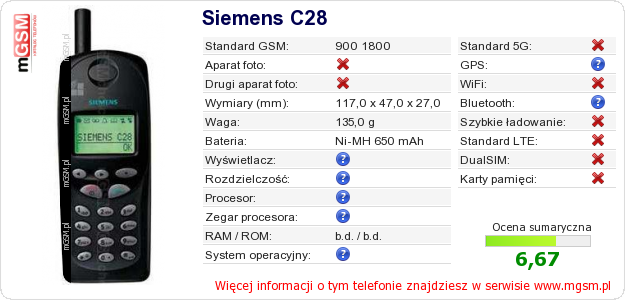 Dane telefonu Siemens C28