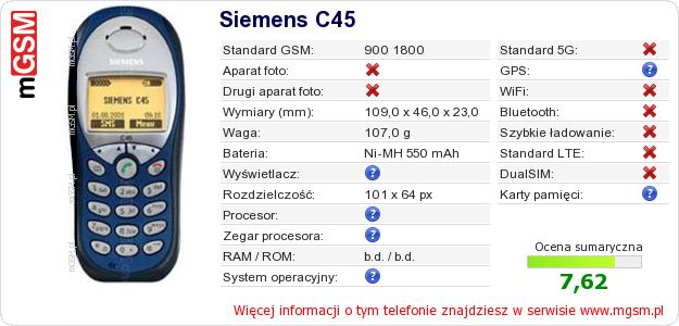 Dane telefonu Siemens C45 Dane telefonu Siemens C45