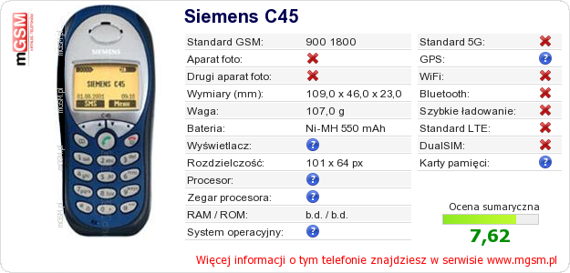 Dane telefonu Siemens C45