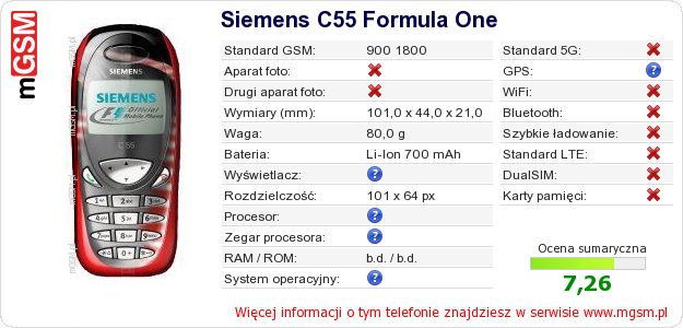 Dane telefonu Siemens C55 Formula One