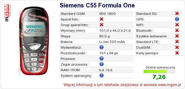 Dane telefonu Siemens C55 Formula One