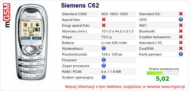 Dane telefonu Siemens C62 Dane telefonu Siemens C62