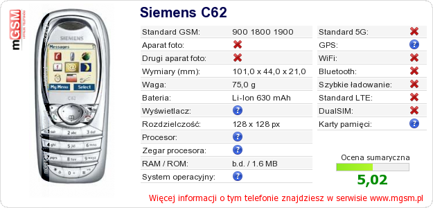 Dane telefonu Siemens C62