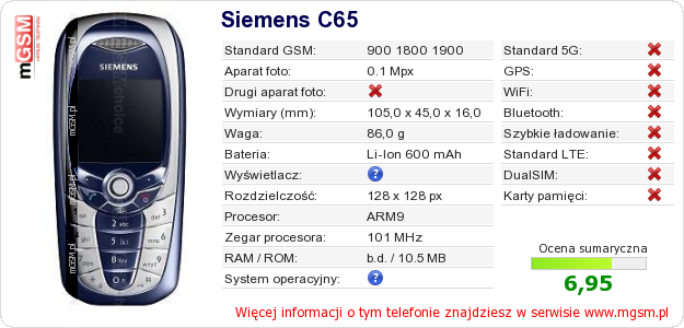 Dane telefonu Siemens C65 Dane telefonu Siemens C65