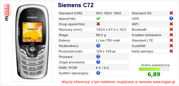 Dane telefonu Siemens C72