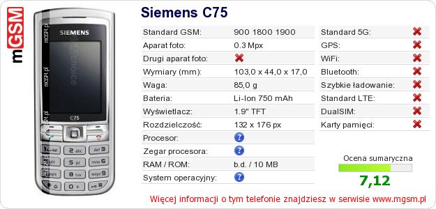 Dane telefonu Siemens C75